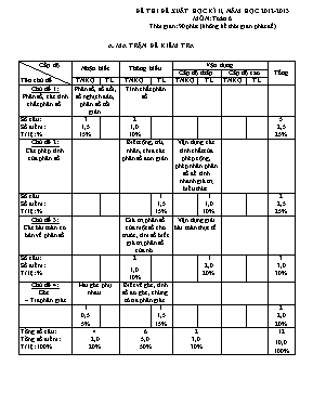 Đề thi đề xuất học kì II môn Toán Lớp 6 - Năm học 2012-2013 (Có đáp án)